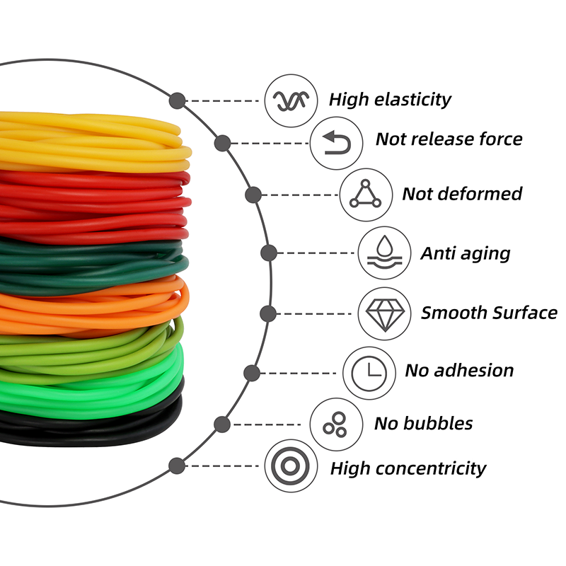 1M Lateks Kauçuk Boru Tüp ID 1 - Speargun Rubber Band incelemesi ve fiyatı